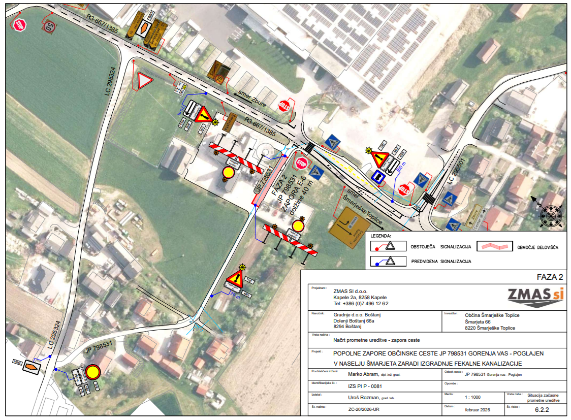 2 faza prometne zapore_gorenja vas_izgradnja kanalizacije